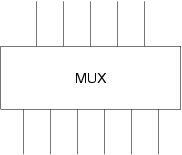 Many-to-many Multiplexor